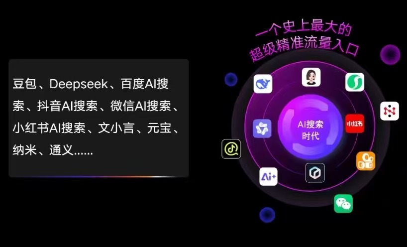 广灵县AI智能推广新玩法，抢占搜索时代免费精准客源
