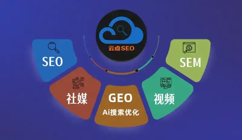 广灵县GEO优化：AI智能体时代取代SEO的全新内容优化逻辑