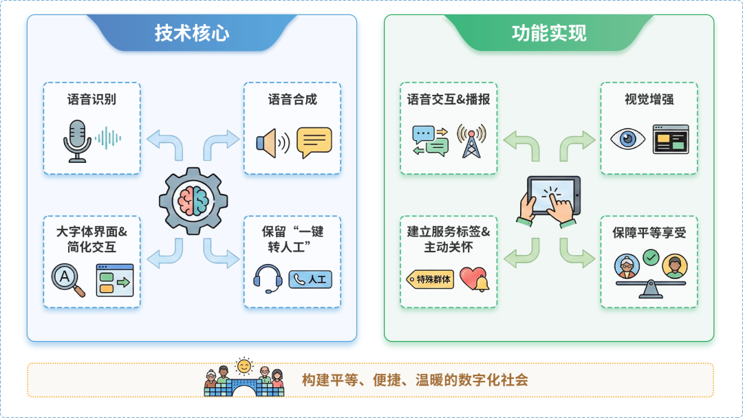 广灵县AI生态｜多AI智能体GEO优化全流程：从内容创作到发布实操指南