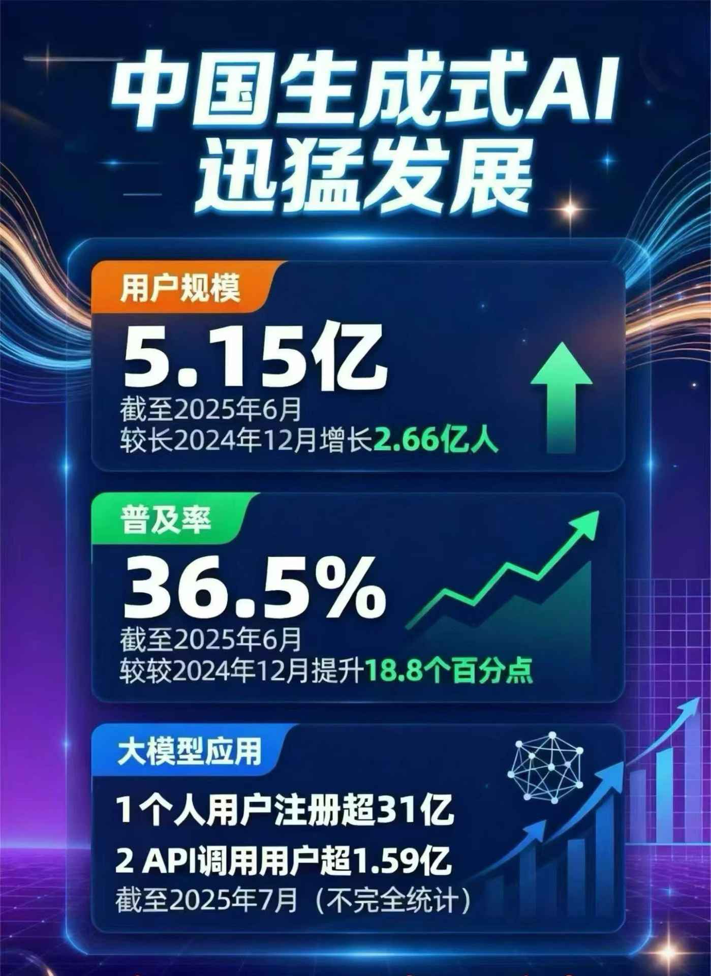 广灵县豆包GEO优化是什么？内容创作核心逻辑解析