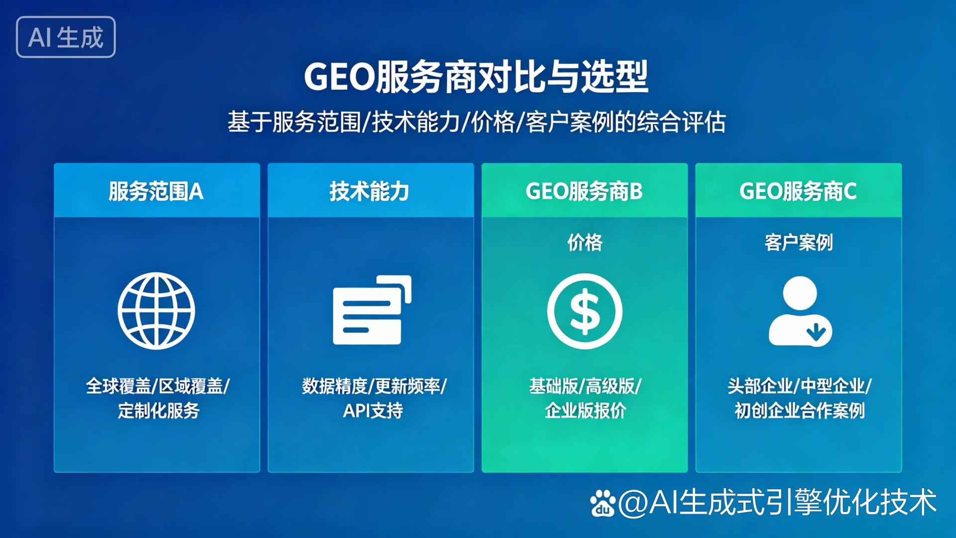 广灵县GEO优化服务商该如何选择？聊聊生成式引擎优化行业现状